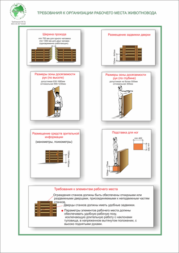 требования к организации рабочего места