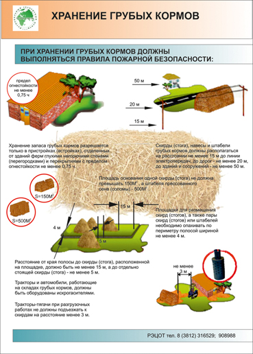 хранение грубых кормов