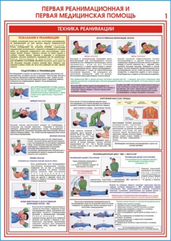 первая медицинская помощь
