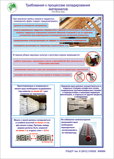 требования к процессам складирования материалов