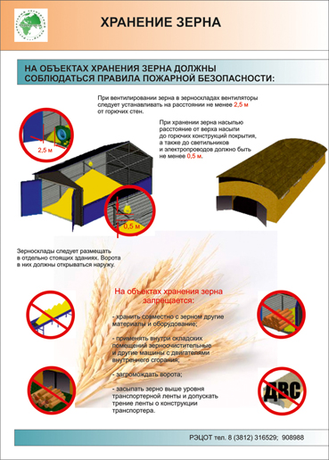 правила пожарной безопасности